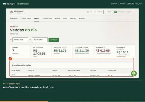 Demonstração de confira as vendas de um período